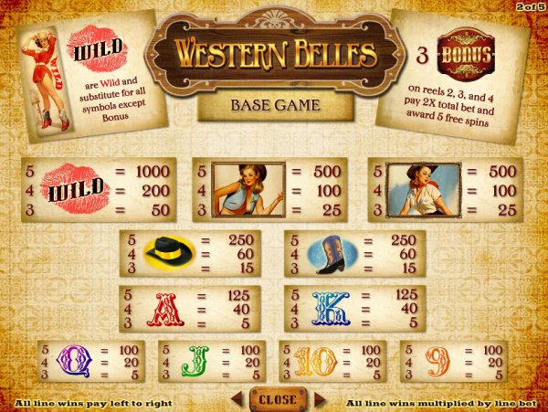 Western Belles free play Western Belles free play