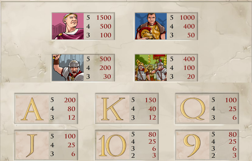 Victorious free play Victorious free play