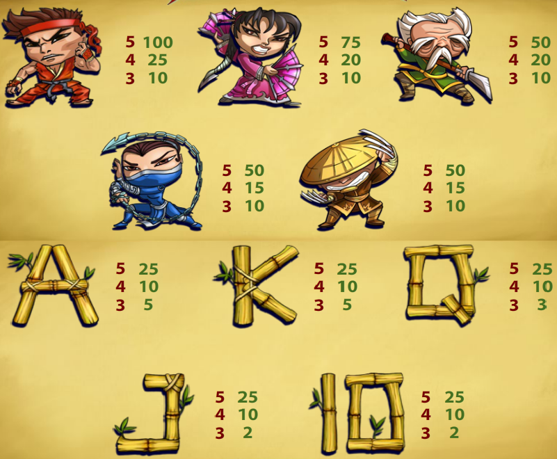 Thunderfist free play Thunderfist free play
