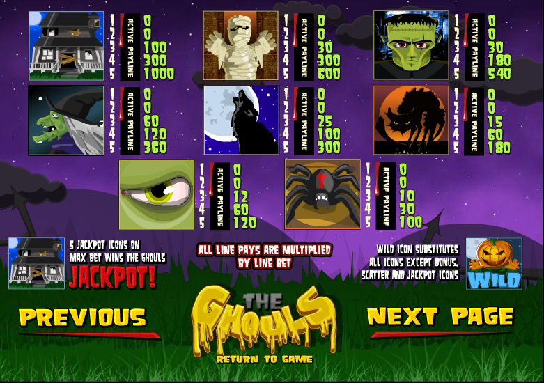 The Ghouls free play The Ghouls free play