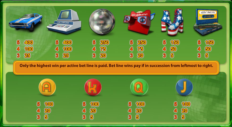 The Funky 70s free play The Funky 70s free play
