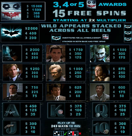 The Dark Knight free play The Dark Knight free play