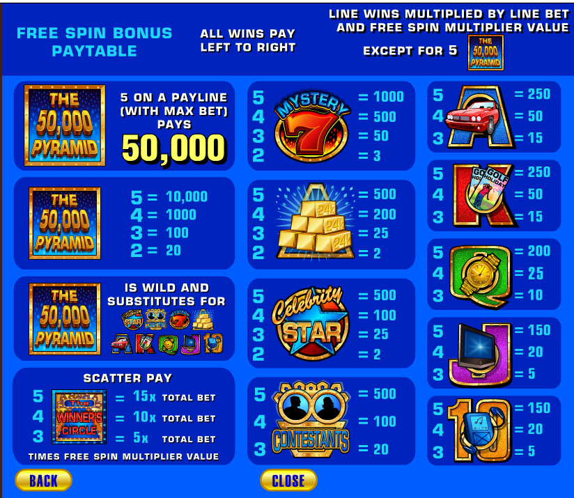 The 50,000 Pyramid free play The 50,000 Pyramid free play
