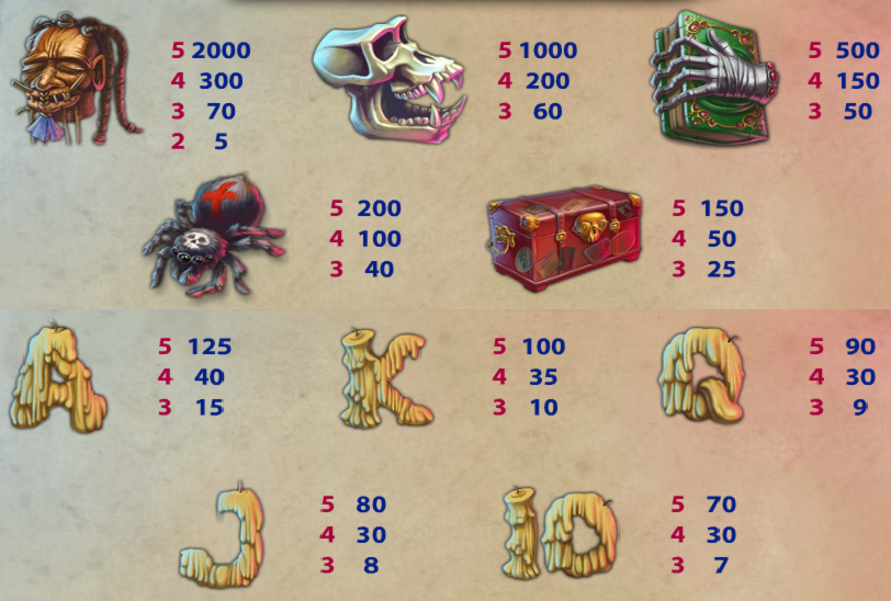 Mythic Maiden free play Mythic Maiden free play