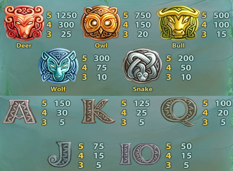 Secret Of The Stones free play Secret Of The Stones free play