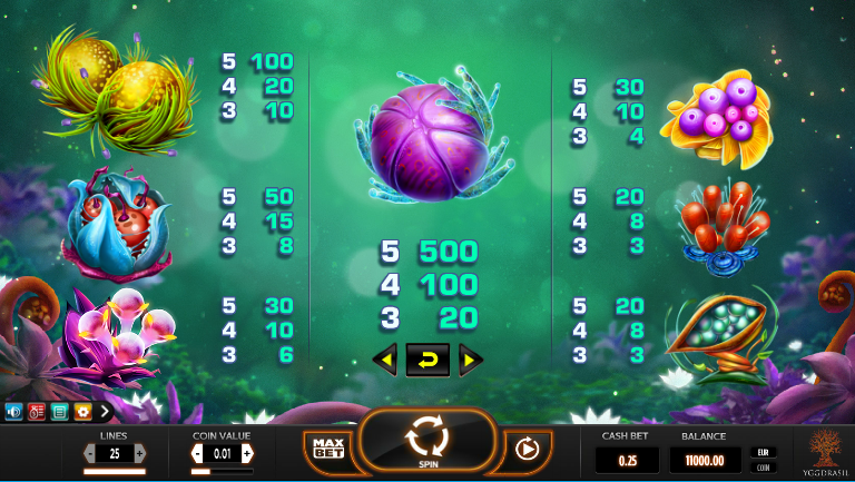 Fruitoids free play Fruitoids free play