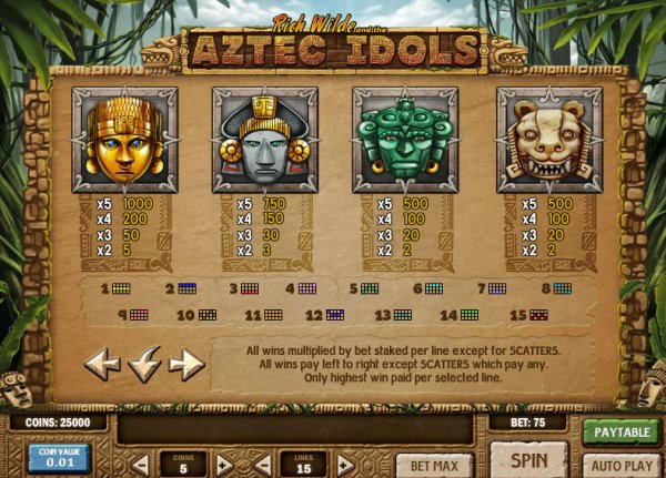 Aztec Idols free play Aztec Idols free play