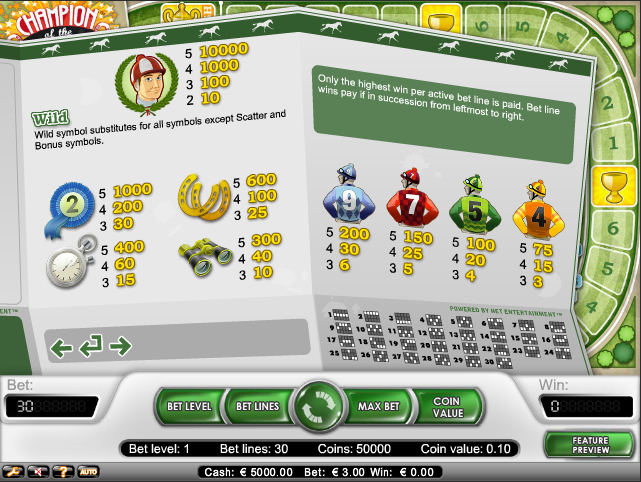 Champion Of The Track free play Champion Of The Track free play