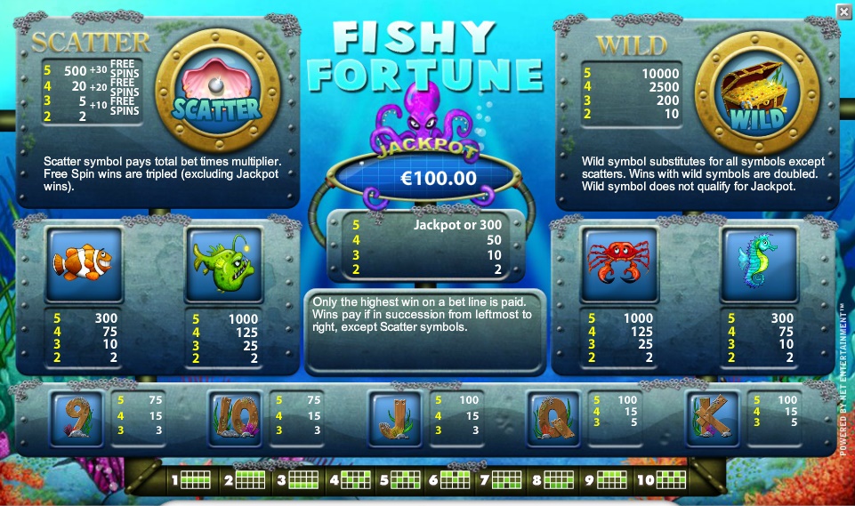 Fishy Fortune free play Fishy Fortune free play