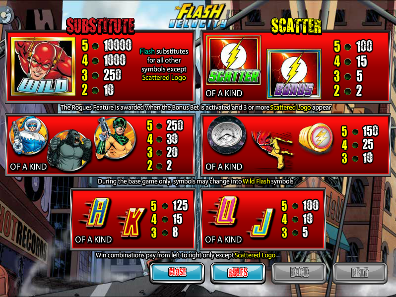 The Flash Velocity free play The Flash Velocity free play