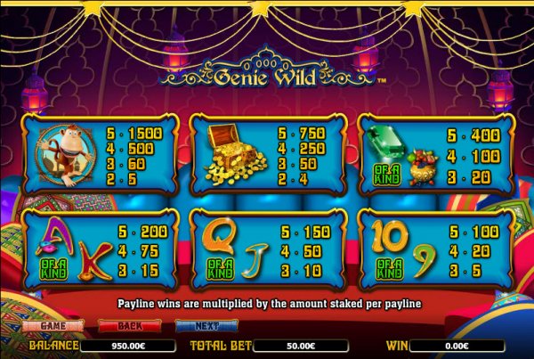 Genie Wild free play Genie Wild free play