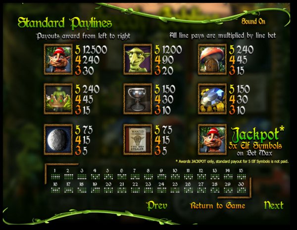 Greedy Goblins free play Greedy Goblins free play