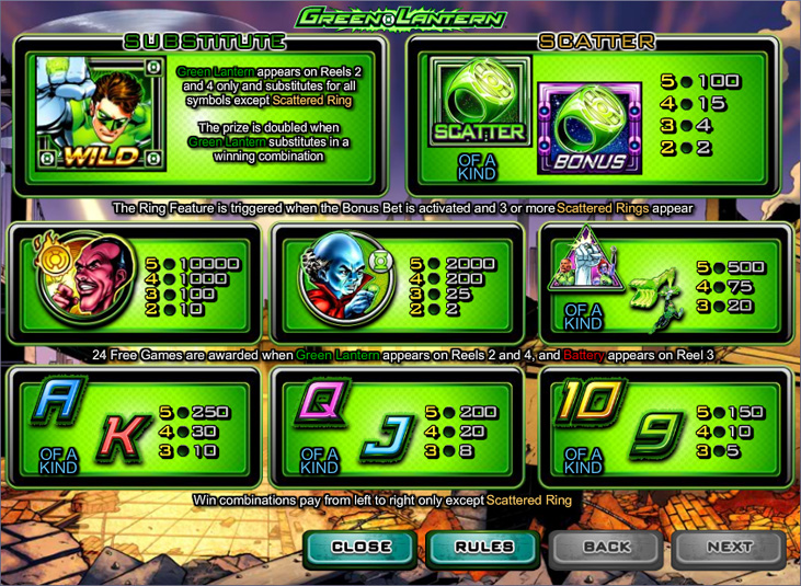 Green Lantern free play Green Lantern free play