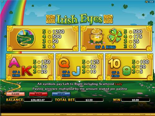 Irish Eyes free play Irish Eyes free play