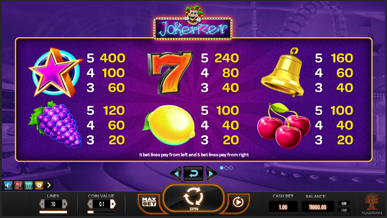 Jokerizer free play Jokerizer free play