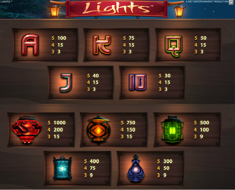 Lights free play Lights free play