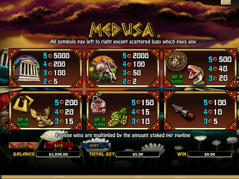 Medusa free play Medusa free play