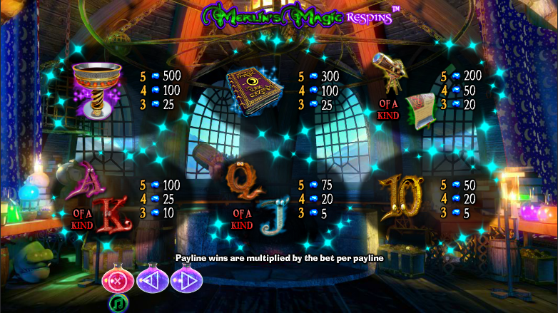 Merlins Magic Respins free play Merlins Magic Respins free play