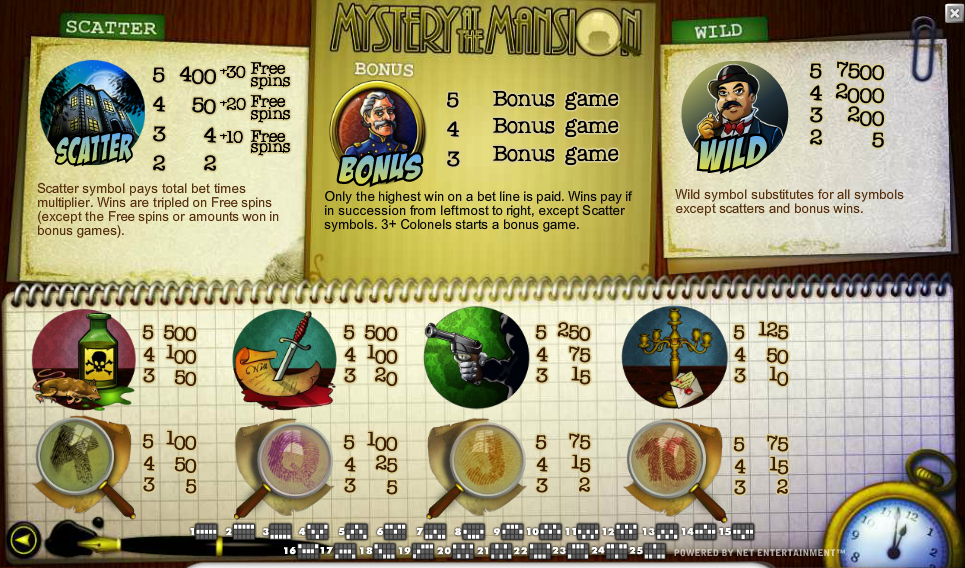Mystery At The Mansion free play Mystery At The Mansion free play