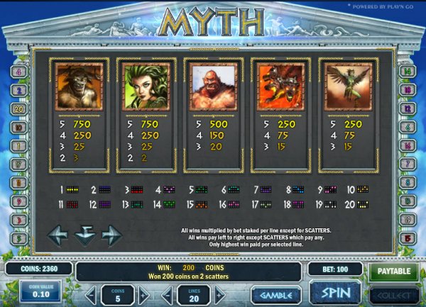 Myth free play Myth free play