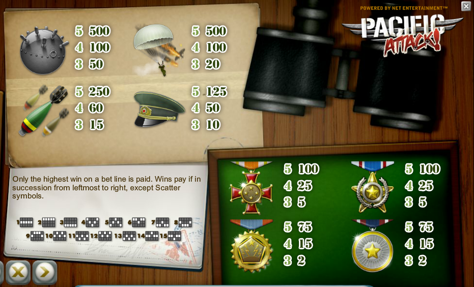 Pacific Attack free play Pacific Attack free play
