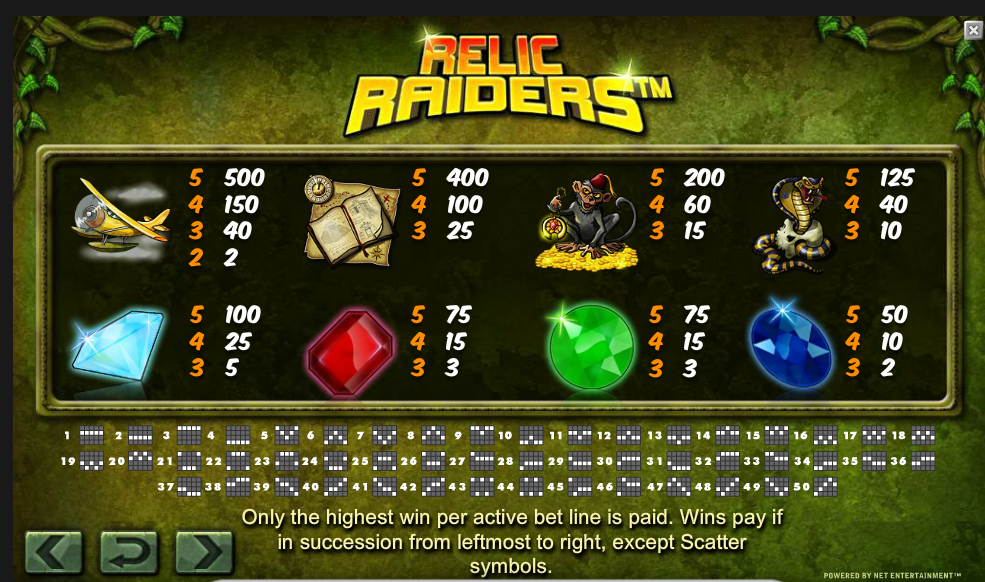 Relic Raiders free play Relic Raiders free play