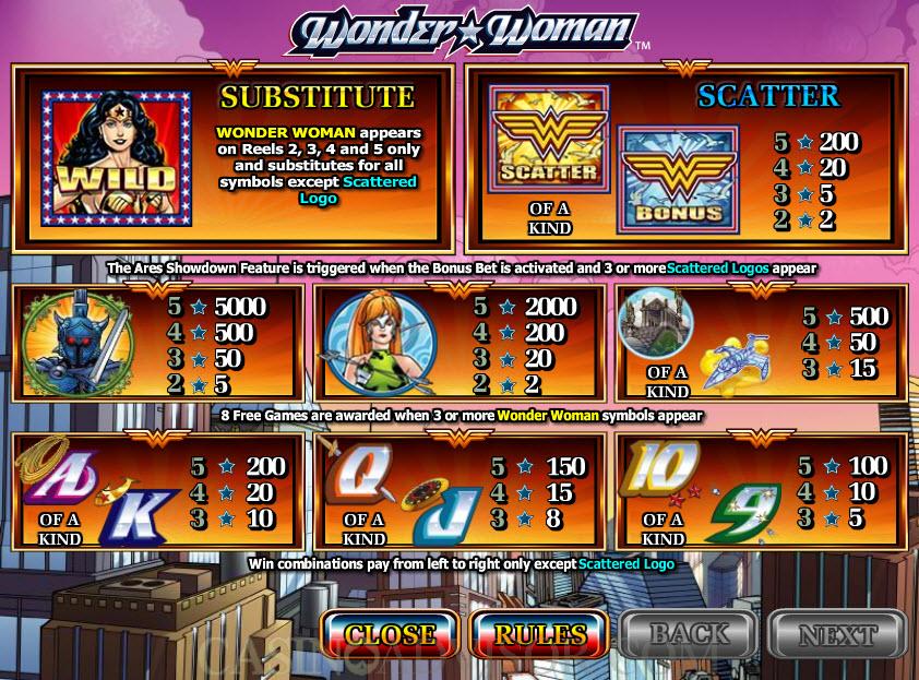 Wonder Woman free play Wonder Woman free play