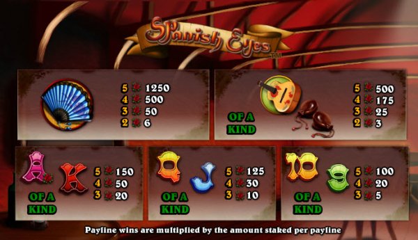 Spanish Eyes free play Spanish Eyes free play