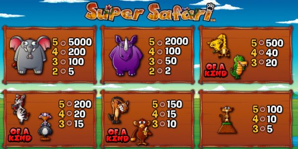 Super Safari free play Super Safari free play