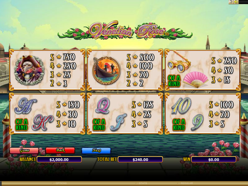 Venetian Rose free play Venetian Rose free play