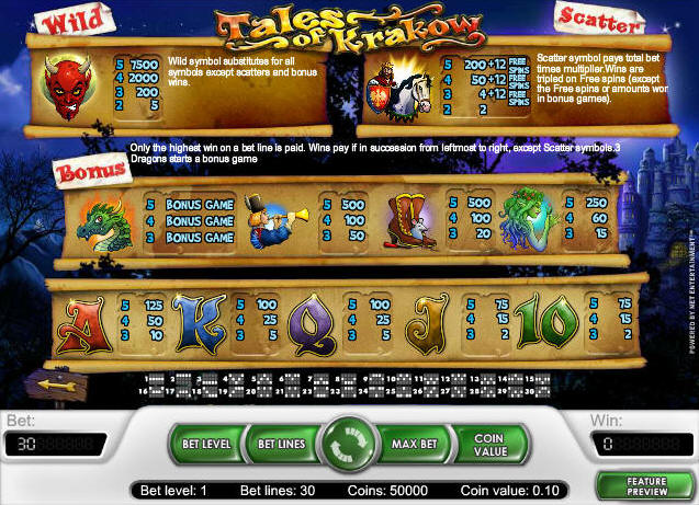 Tales Of Krakow free play Tales Of Krakow free play