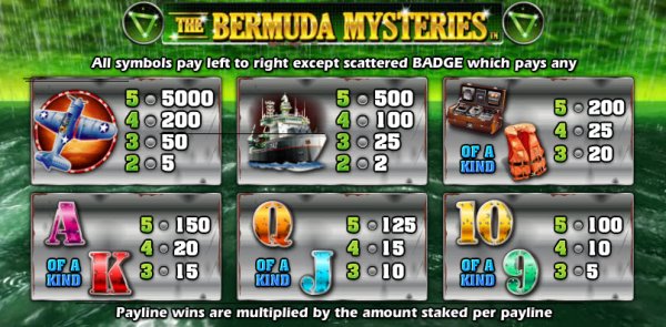 The Bermuda Mysteries free play The Bermuda Mysteries free play