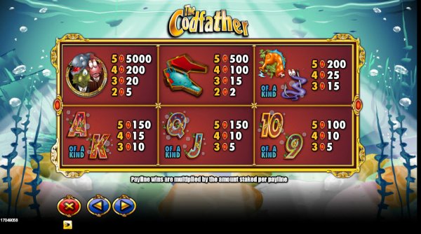 The Codfather free play The Codfather free play