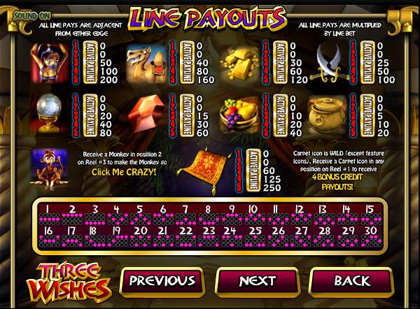 Three Wishes free play Three Wishes free play