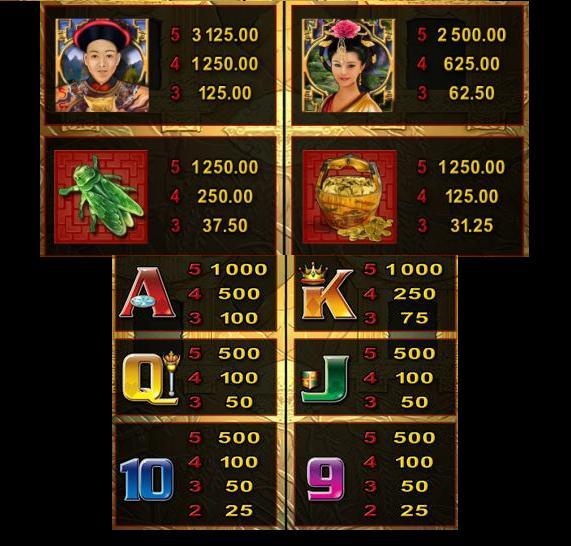 Tiger Moon free play Tiger Moon free play