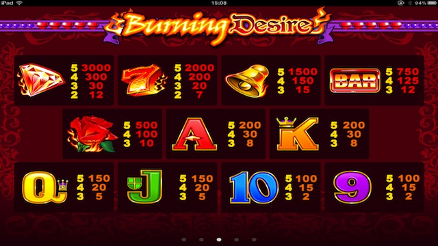 Burning Desire free play Burning Desire free play