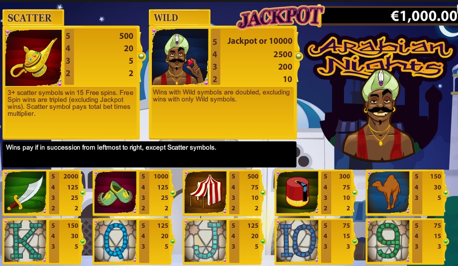 Arabian Nights free play Arabian Nights free play