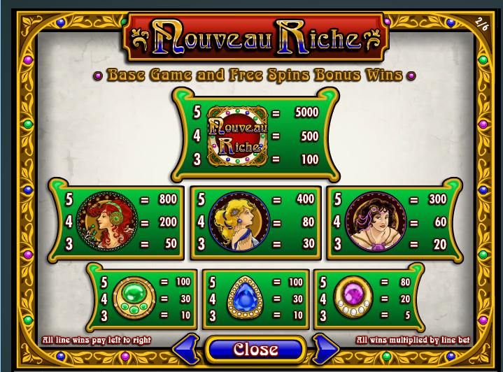 Nouveau Riche free play Nouveau Riche free play