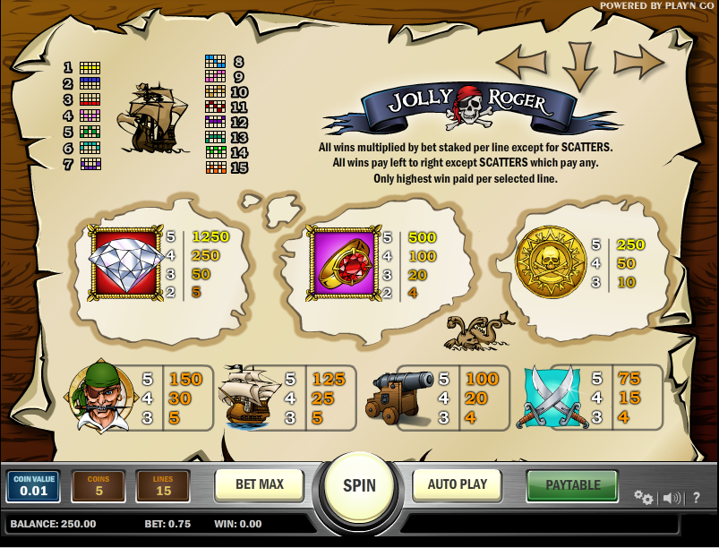 Jolly Roger free play Jolly Roger free play