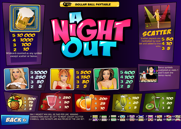 A Night Out free play A Night Out free play
