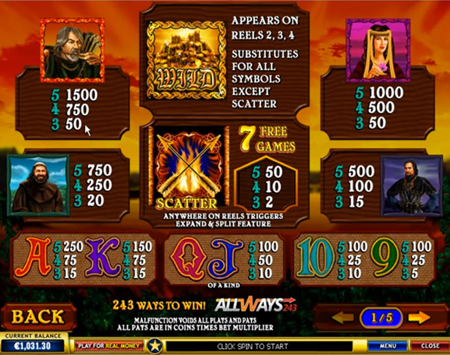 Archer free play Archer free play