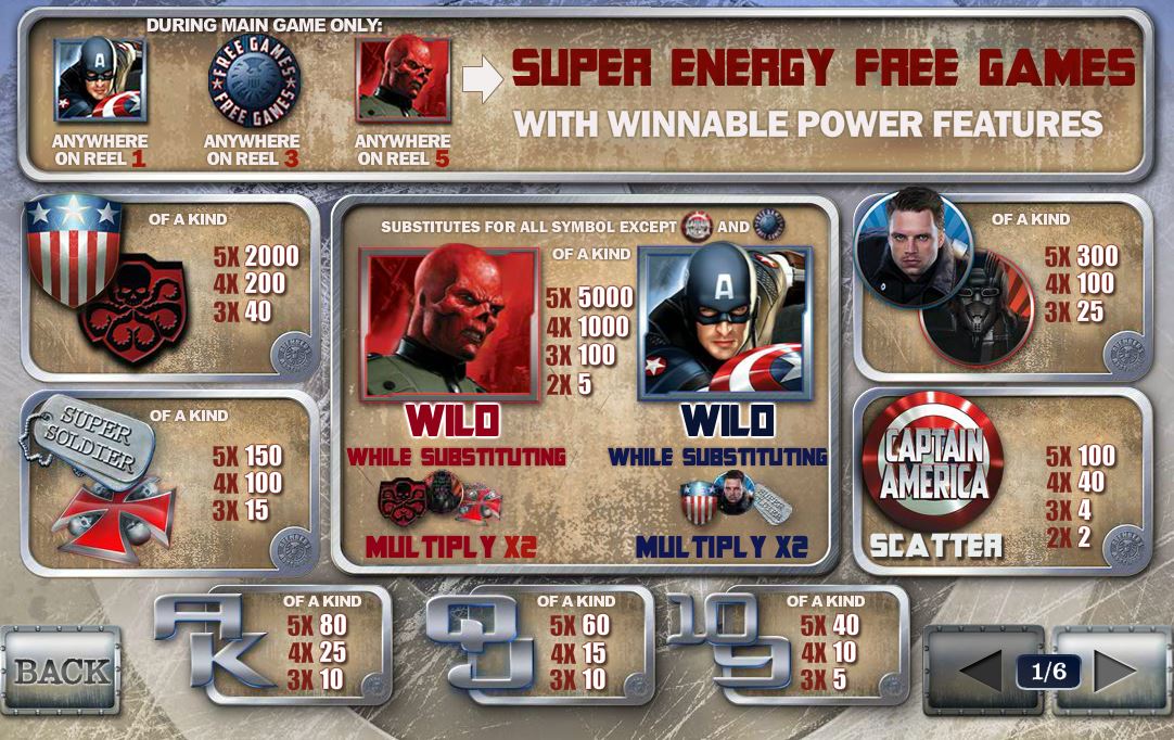 Captain America The First Avenger free play Captain America The First Avenger free play