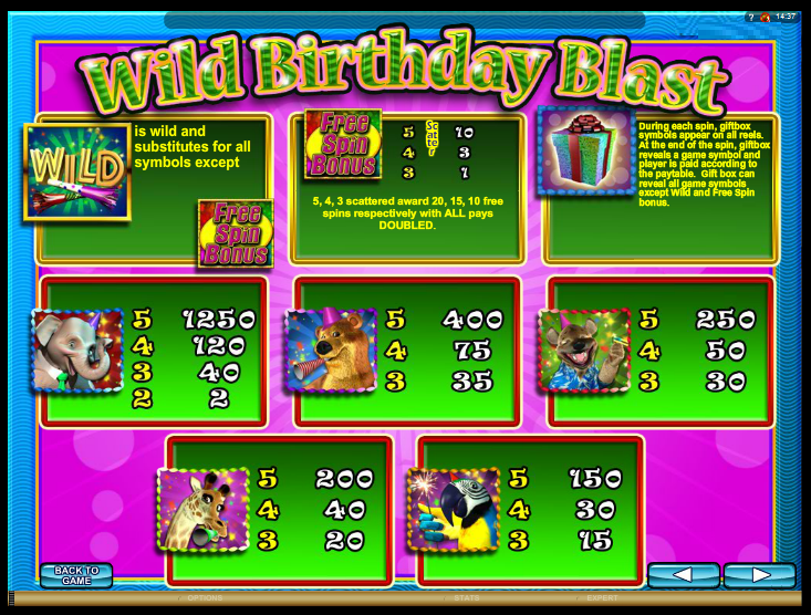 Wild Birthday Blast free play Wild Birthday Blast free play
