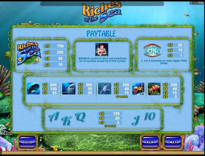 Riches Of The Sea free play Riches Of The Sea free play
