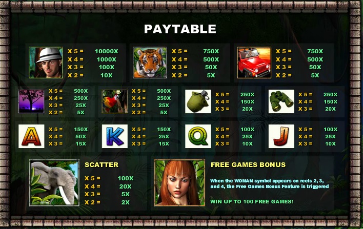 The Jungle II free play The Jungle II free play