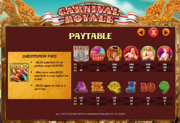 Carnival Royale free play Carnival Royale free play