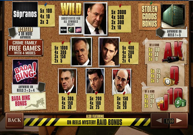The Sopranos free play The Sopranos free play