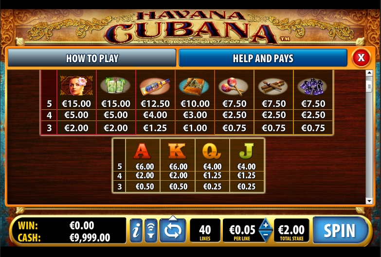 Havana Cubana free play Havana Cubana free play