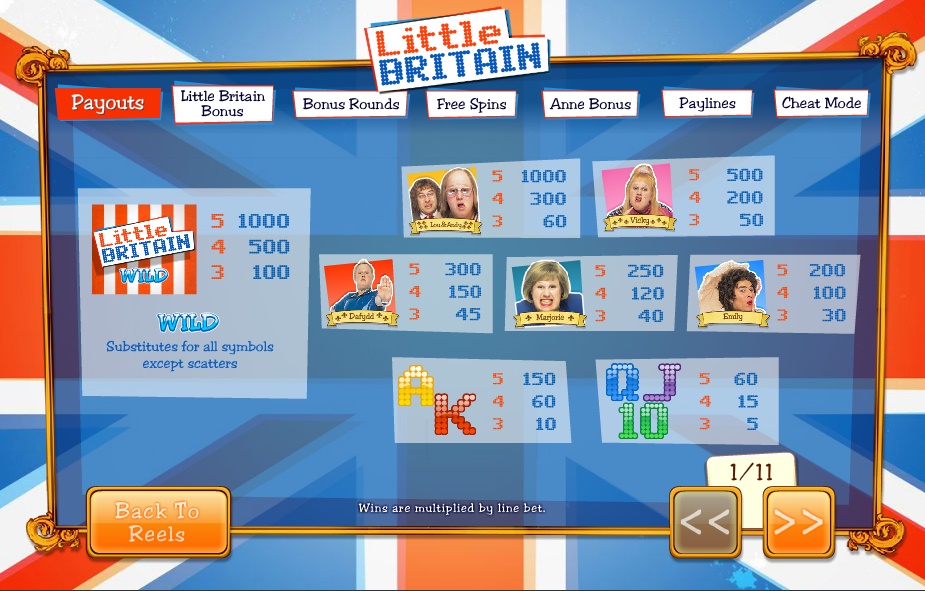Little Britain free play Little Britain free play