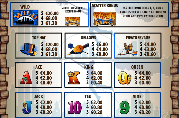 Chimney Stacks free play Chimney Stacks free play